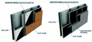 Hunter Panels Xci Class A Cg 1-1/2" X 4' X 8'