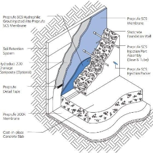 GCP Preprufe Scs Membrane 3.25' X 100' Roll