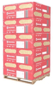 Rockwool Comfortboard 80 1-1/2" 2' X 4' 6 Pcs/Bundle